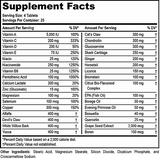 Arthritic supplement fact label