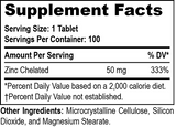 zinc supplements facts label