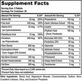 Supplement Facts label