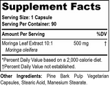 Supplements facts label